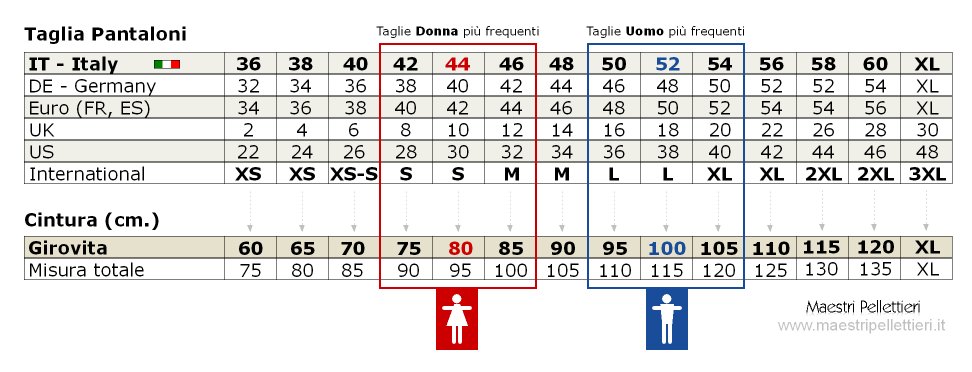 tabella-taglia-pantaloni-a-girovita-cintura
